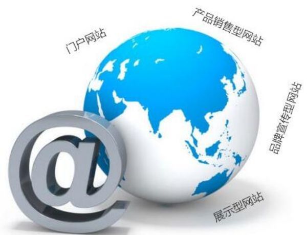 太谷�外贸B2B网站Stripe/PayPal支付集成：安全合规的跨境收款方案